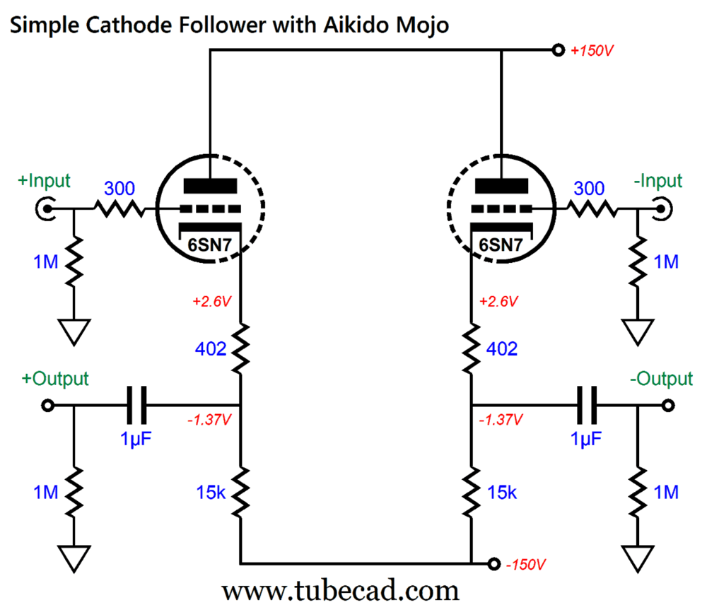 What to build? Unbalaned Uses for Balanced Signals